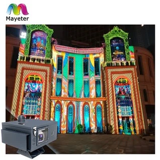 Projection cartographique extérieure